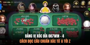 Bảng Vị Xóc Đĩa 007Win - 4 Cách Đọc Cầu Chuẩn Xác Từ A Tới Z