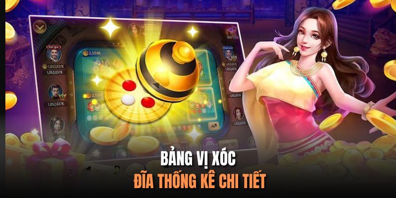 Bảng vị xóc đĩa thống kê chi tiết